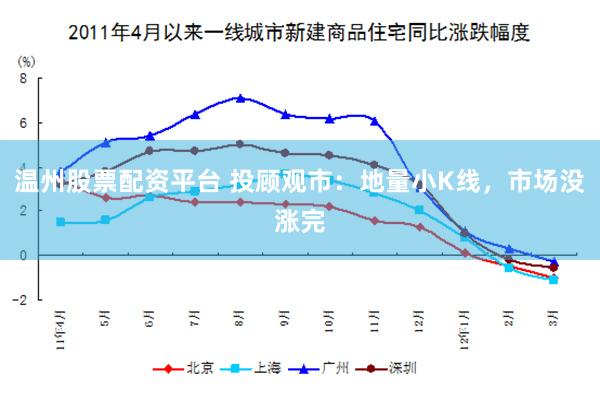 温州股票配资平台 投顾观市：地量小K线，市场没涨完