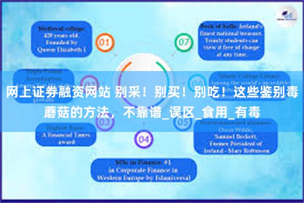 网上证劵融资网站 别采！别买！别吃！这些鉴别毒蘑菇的方法，不靠谱_误区_食用_有毒