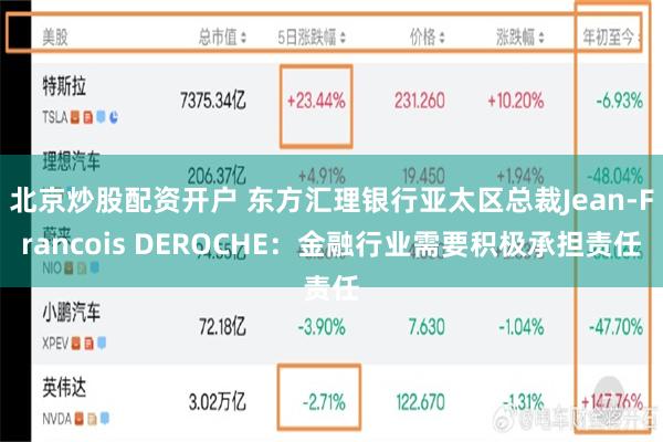 北京炒股配资开户 东方汇理银行亚太区总裁Jean-Francois DEROCHE：金融行业需要积极承担责任
