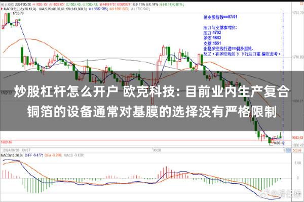 炒股杠杆怎么开户 欧克科技: 目前业内生产复合铜箔的设备通常对基膜的选择没有严格限制