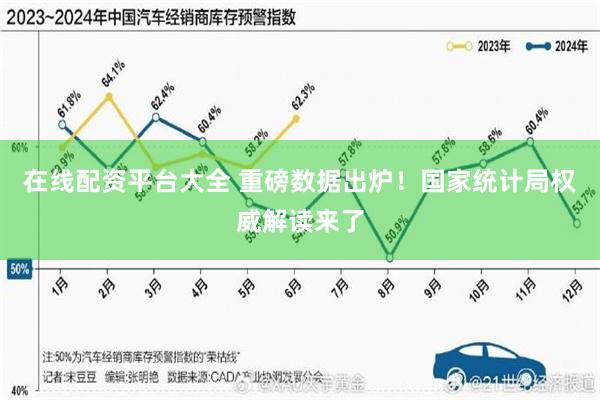 在线配资平台大全 重磅数据出炉！国家统计局权威解读来了