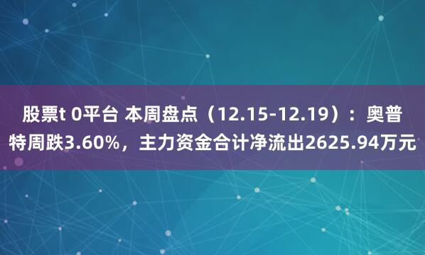 股票t 0平台 本周盘点(12.15-12.19):奥普特周跌3.60%,主力资金合计净流出2625.94万元