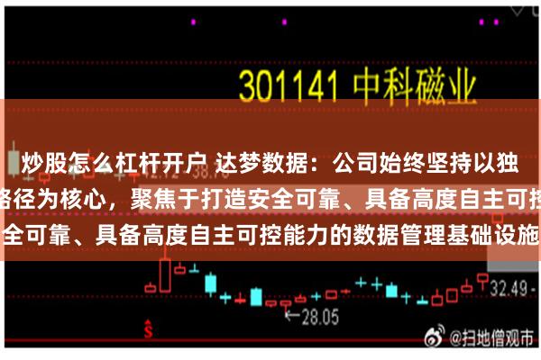 炒股怎么杠杆开户 达梦数据:公司始终坚持以独立、开放、兼容的技术路径为核心,聚焦于打造安全可靠、具备高度自主可控能力的数据管理基础设施